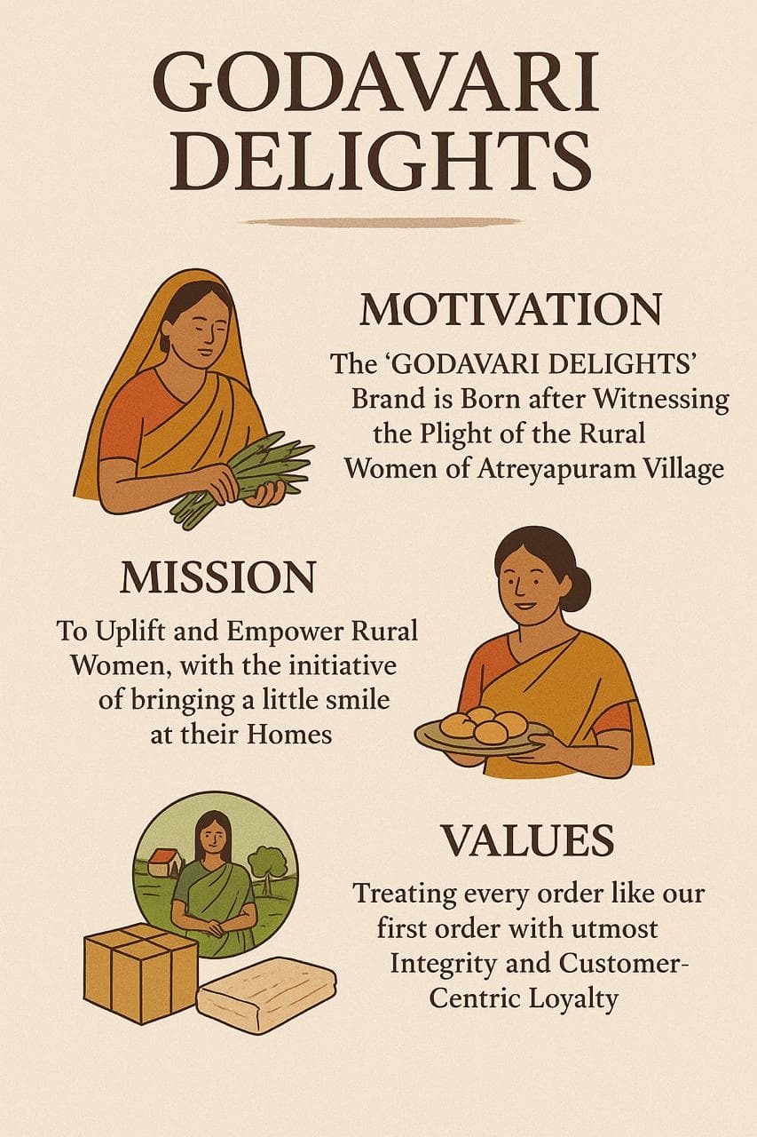 The story, mission, and values behind Godavari Delights